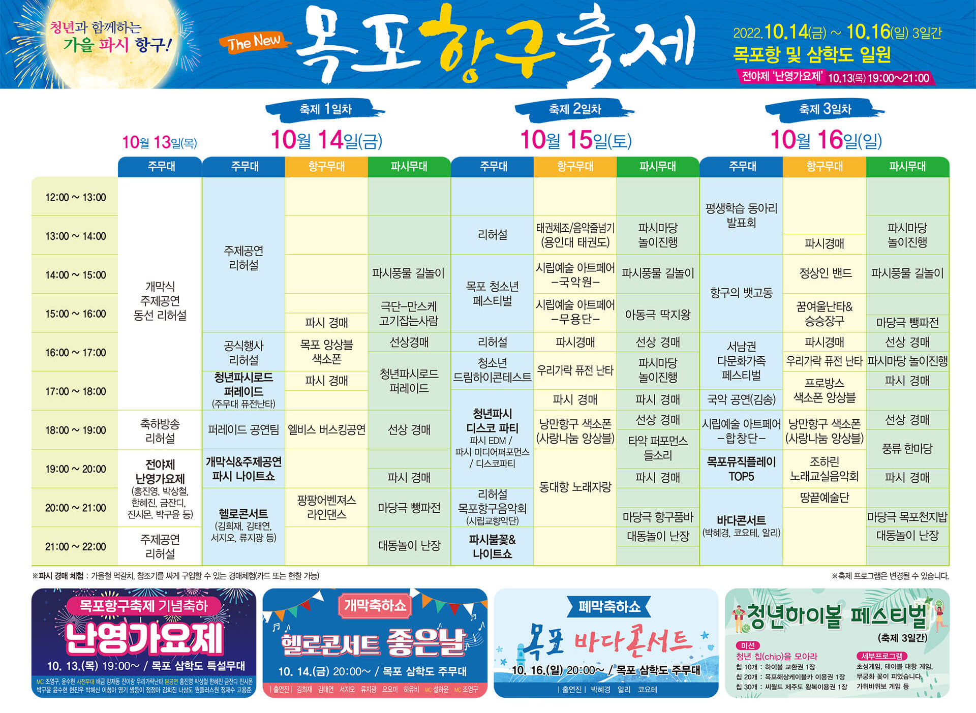 2022목표항구축제일정표