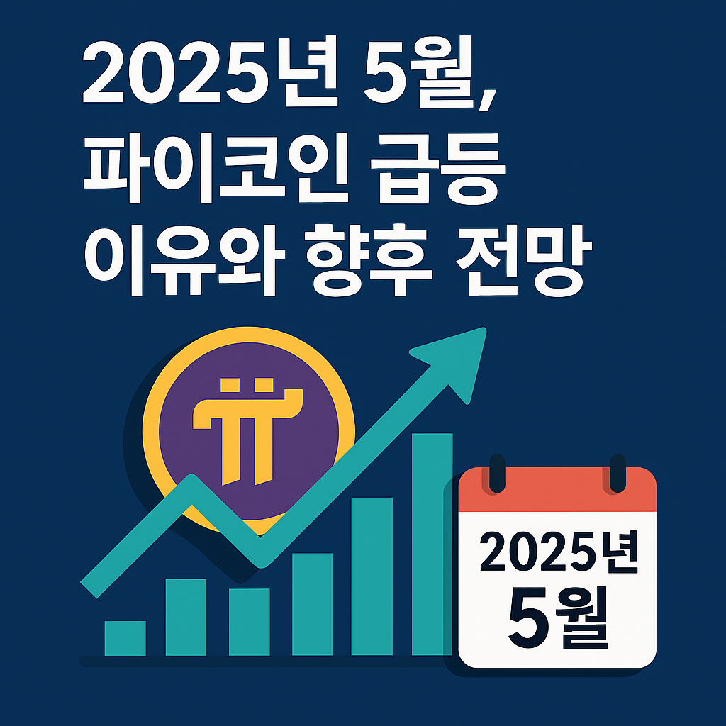 2025년 5월, 파이코인 급등 이유와 향후 전망