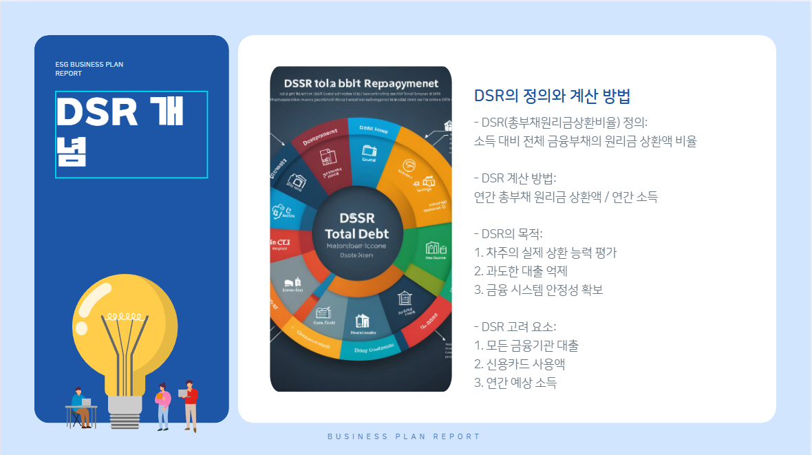 DSR 개념