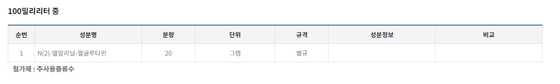 디펩티벤주