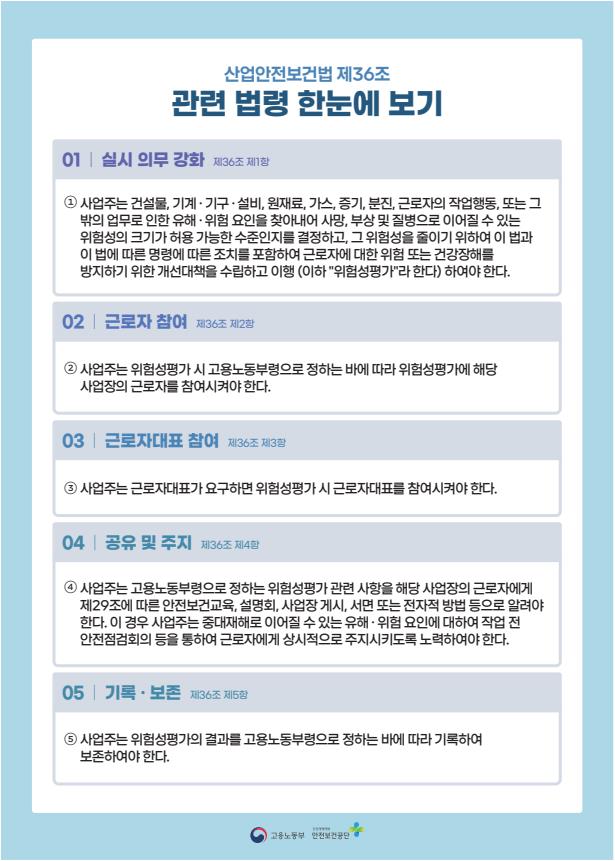 산업안전보건법 관계법령