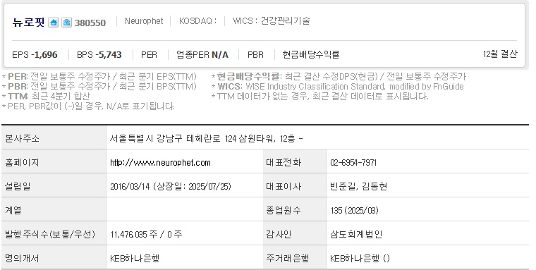 뉴로핏 주가 기업개요