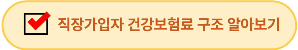 직장가입자 건강보험료 구조