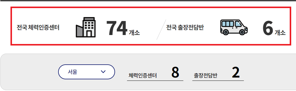 국민체력100 홈페이지