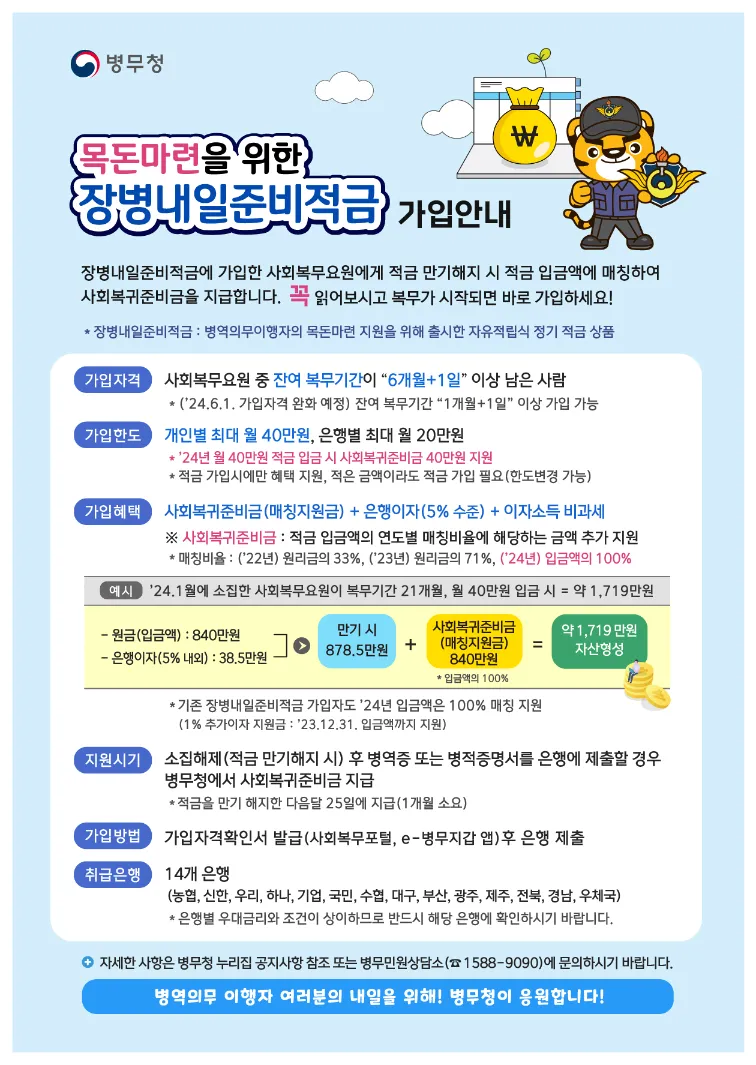 2024 장병내일준비적금 변경 혜택 안내문