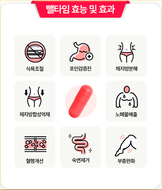 자신의 몸을 더 아끼기 위한 선택입니다