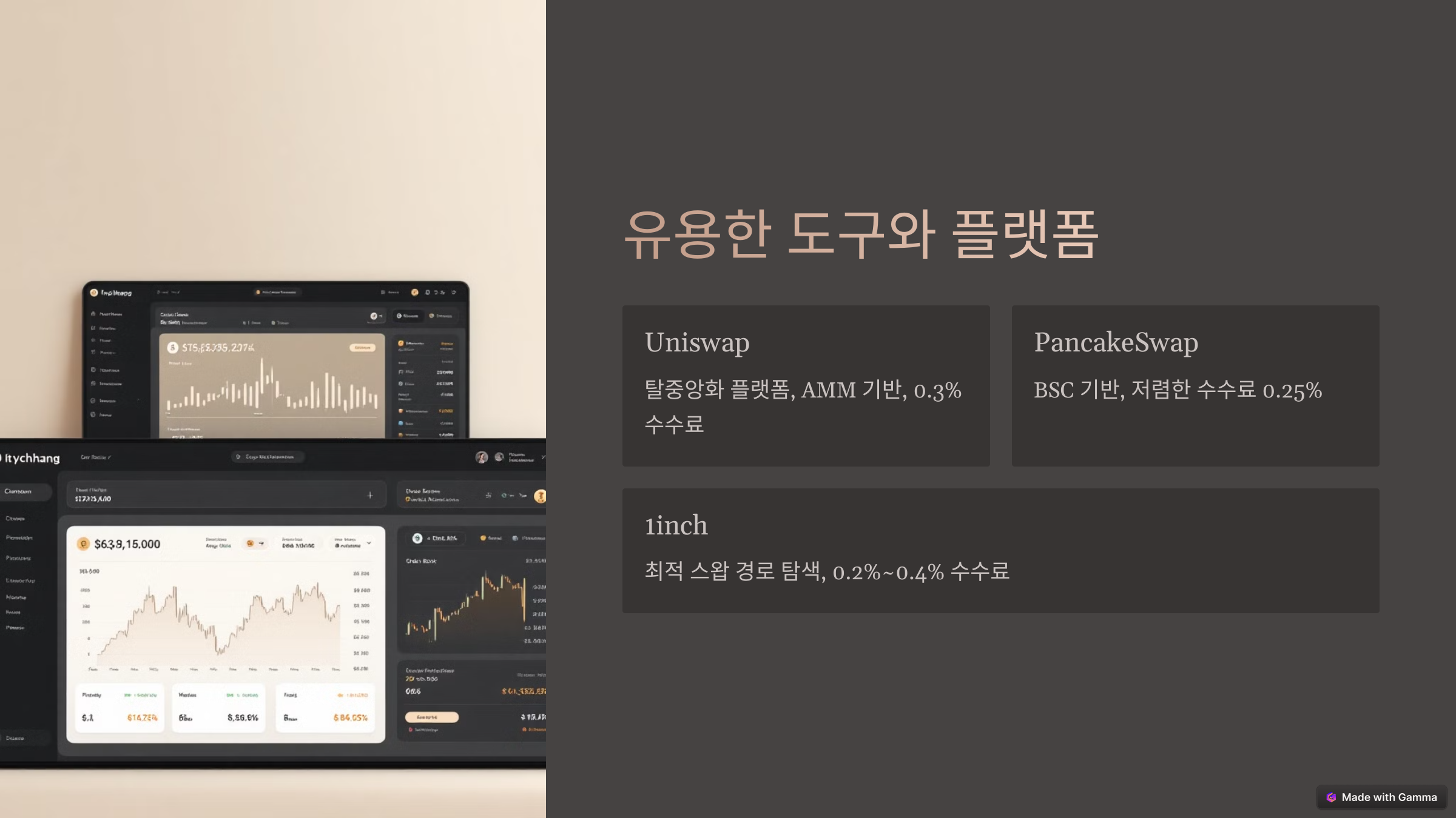 코인스왑 전략
