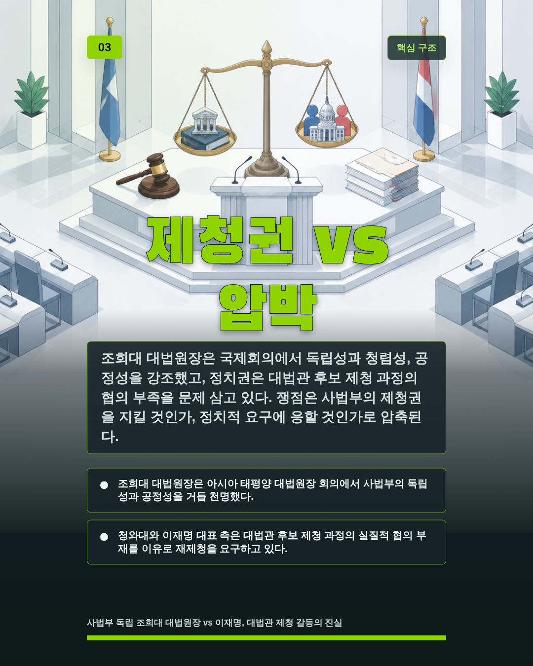 제청권 vs 압박