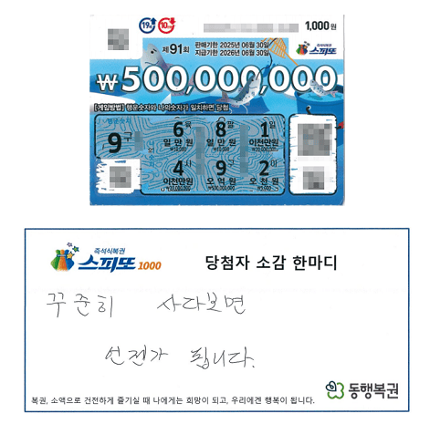 스피또 2000 60회 출고율