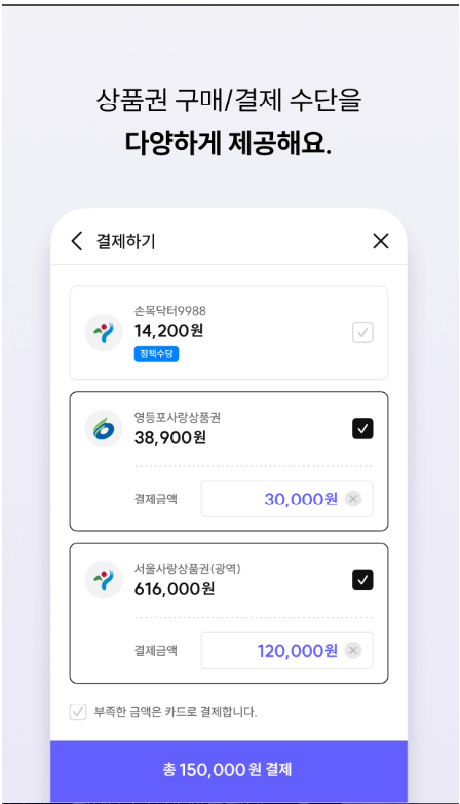서울사랑상품권 2025