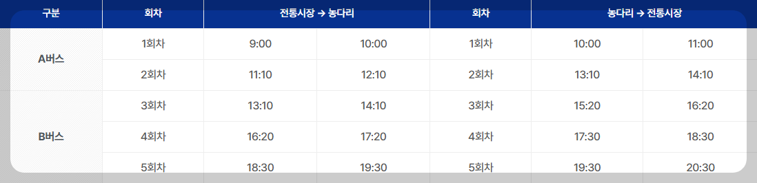 진천 농다리 축제