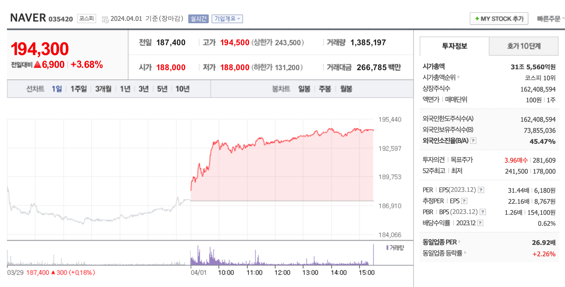 데이터 센터 관련주