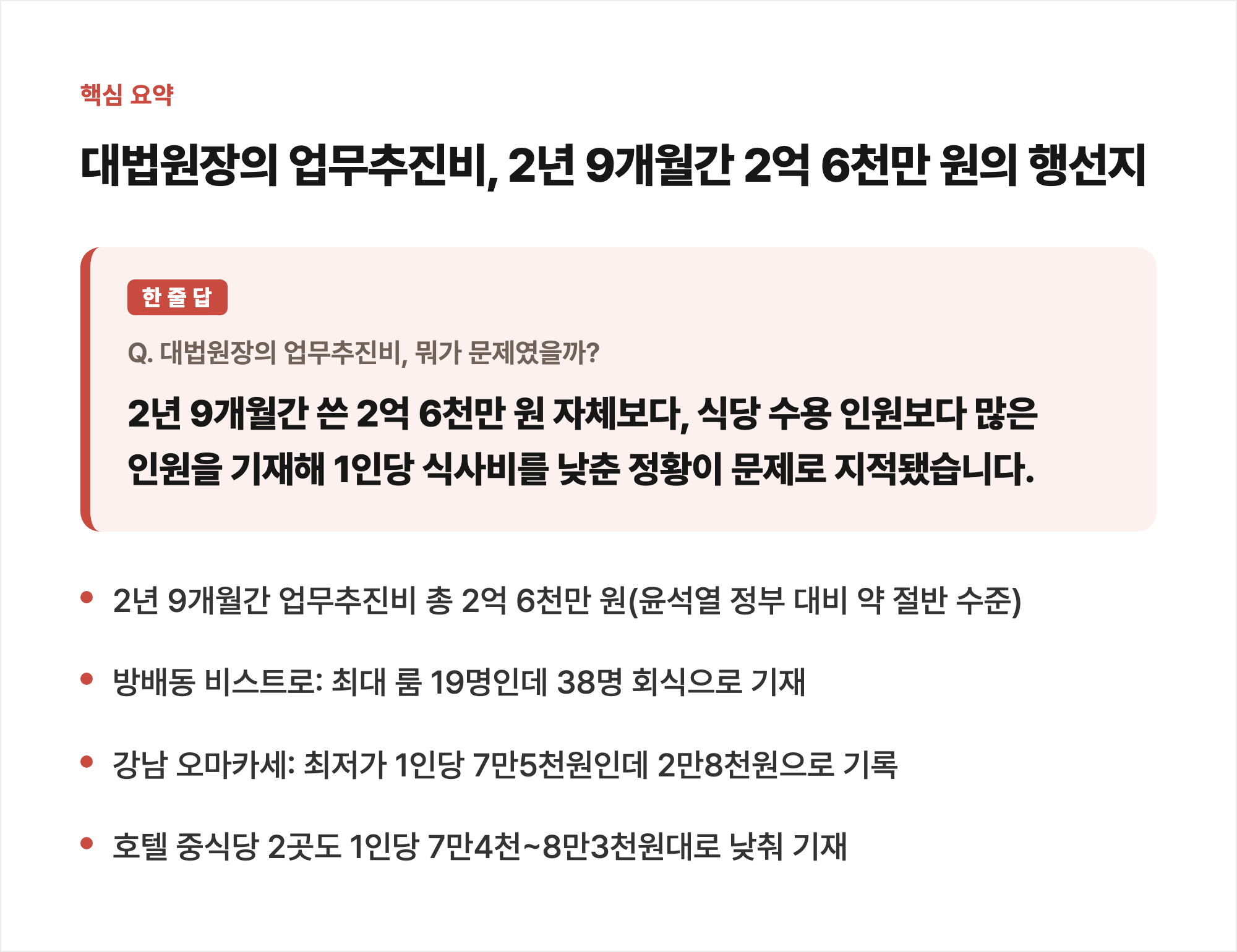 대법원장의 업무추진비, 2년 9개월간 2억 6천만 원의 행선지 한 줄 요약 카드