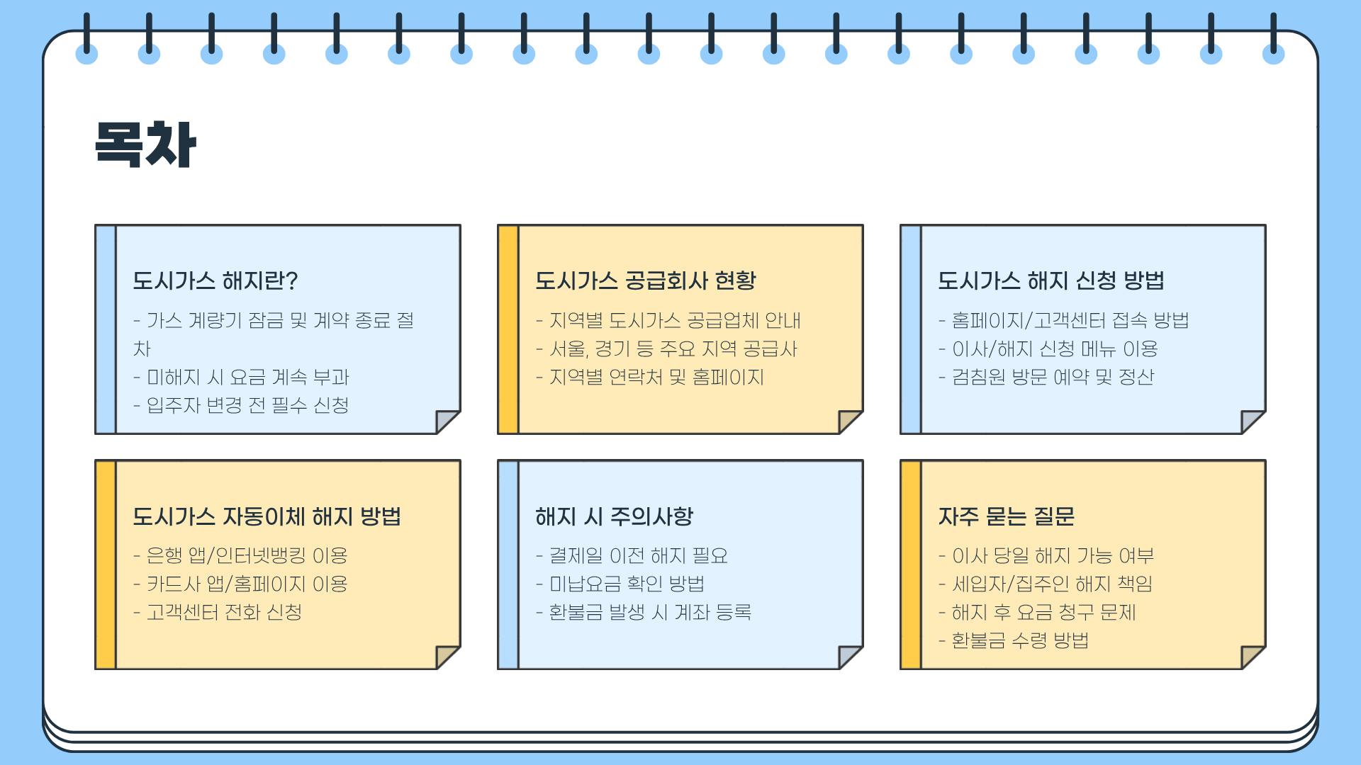 도시가스 해지 ❘ 도시가스 자동이체 해지 ❘ 도시가스 요금 자동이체 해지 완벽 가이드