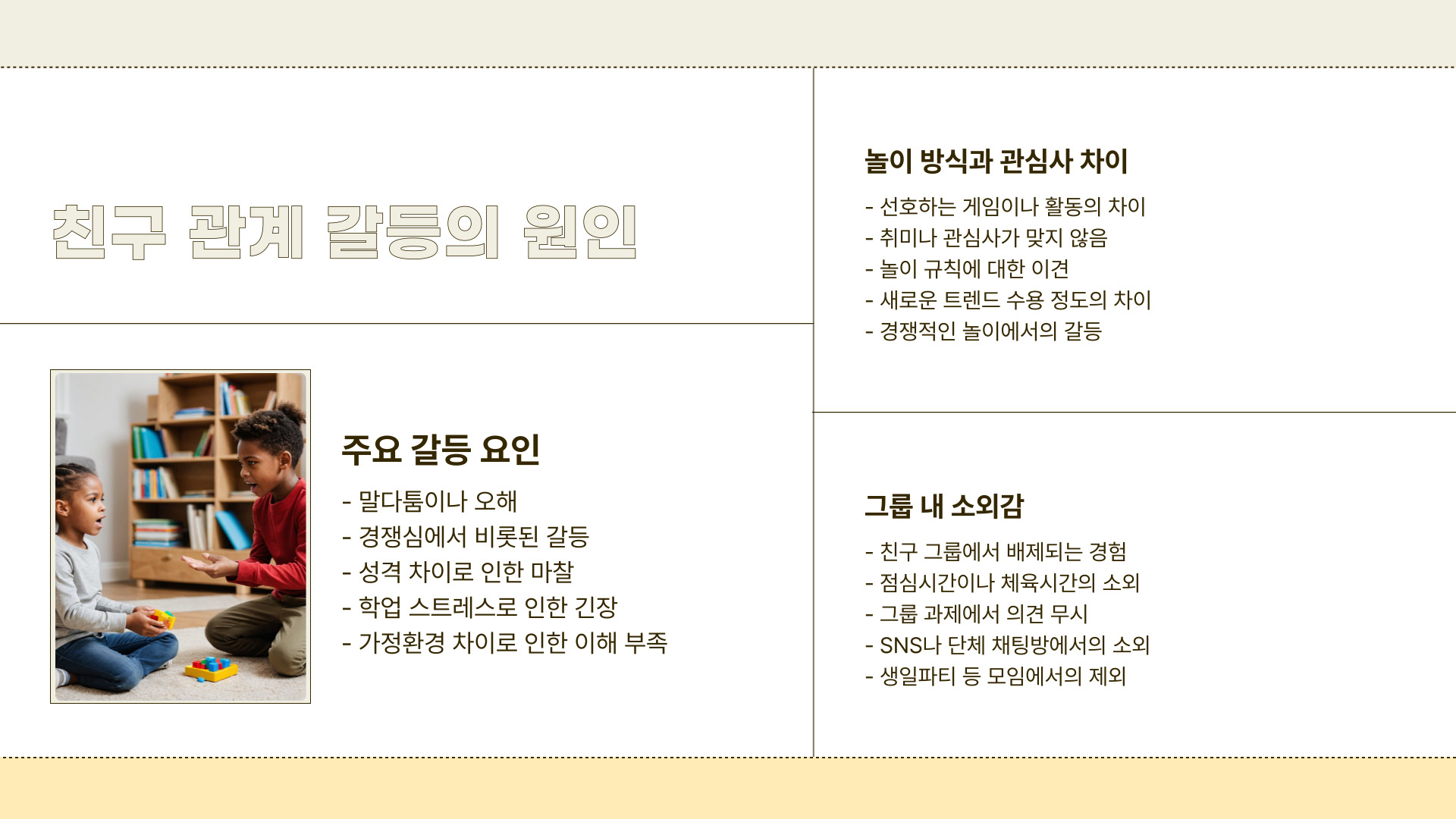 초등학생 친구 관계 갈등 해결법과 좋은 친구 사귀기