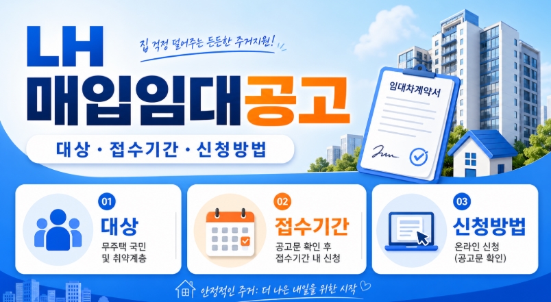 2026 LH매입임대공고 총정리! 특화형 매입임대 1000가구 공모 대상·접수기간·신청방법