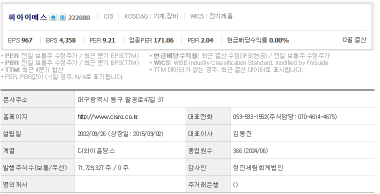 씨아이에스 주가 기업개요