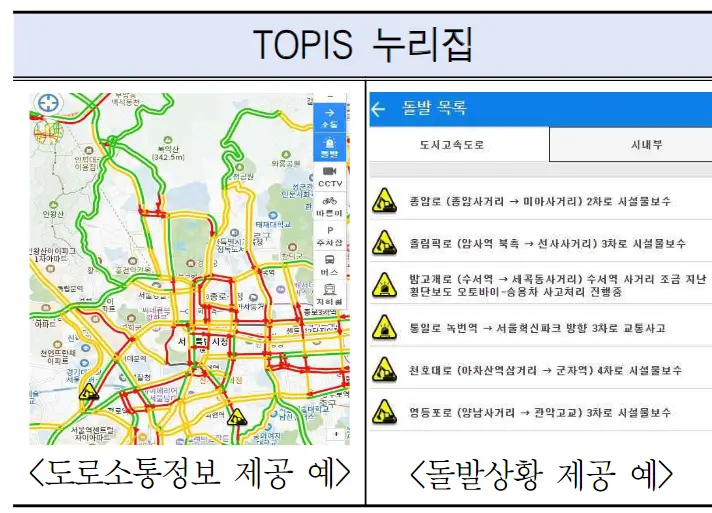 실시간-교통정보-토피스-누리집