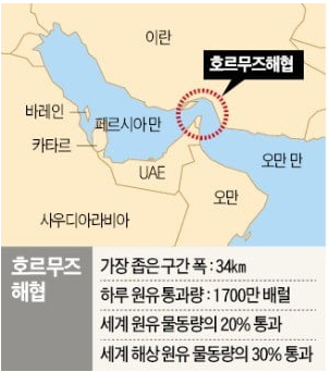 호르무즈 해협 관련 사진
