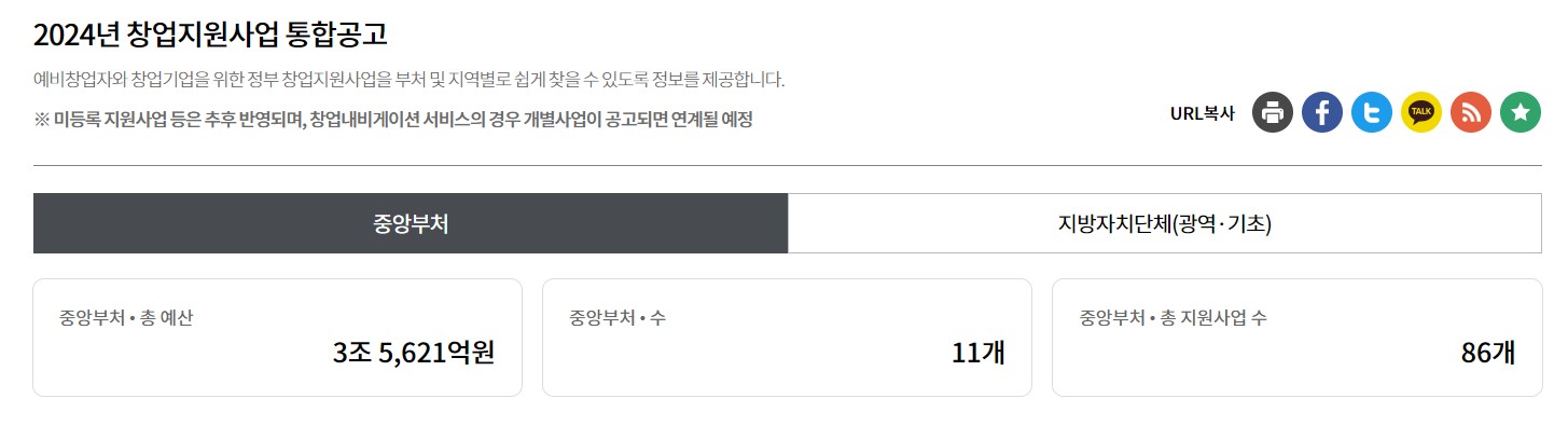 청년 창업 지원금 신청방법