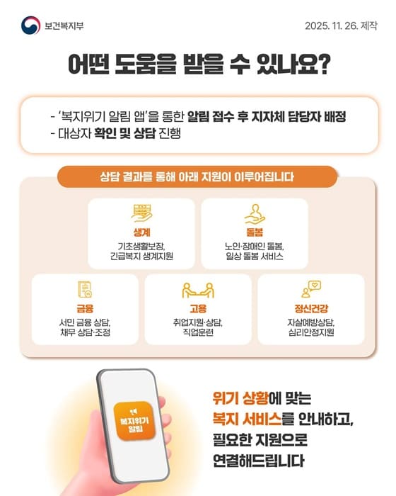 복지위기 알림 서비스 — 위기가구 신고, 손쉽게 시작하세요! / 복지알리미