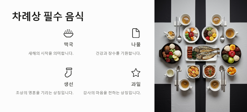 설 명절 차례상 필수 음식