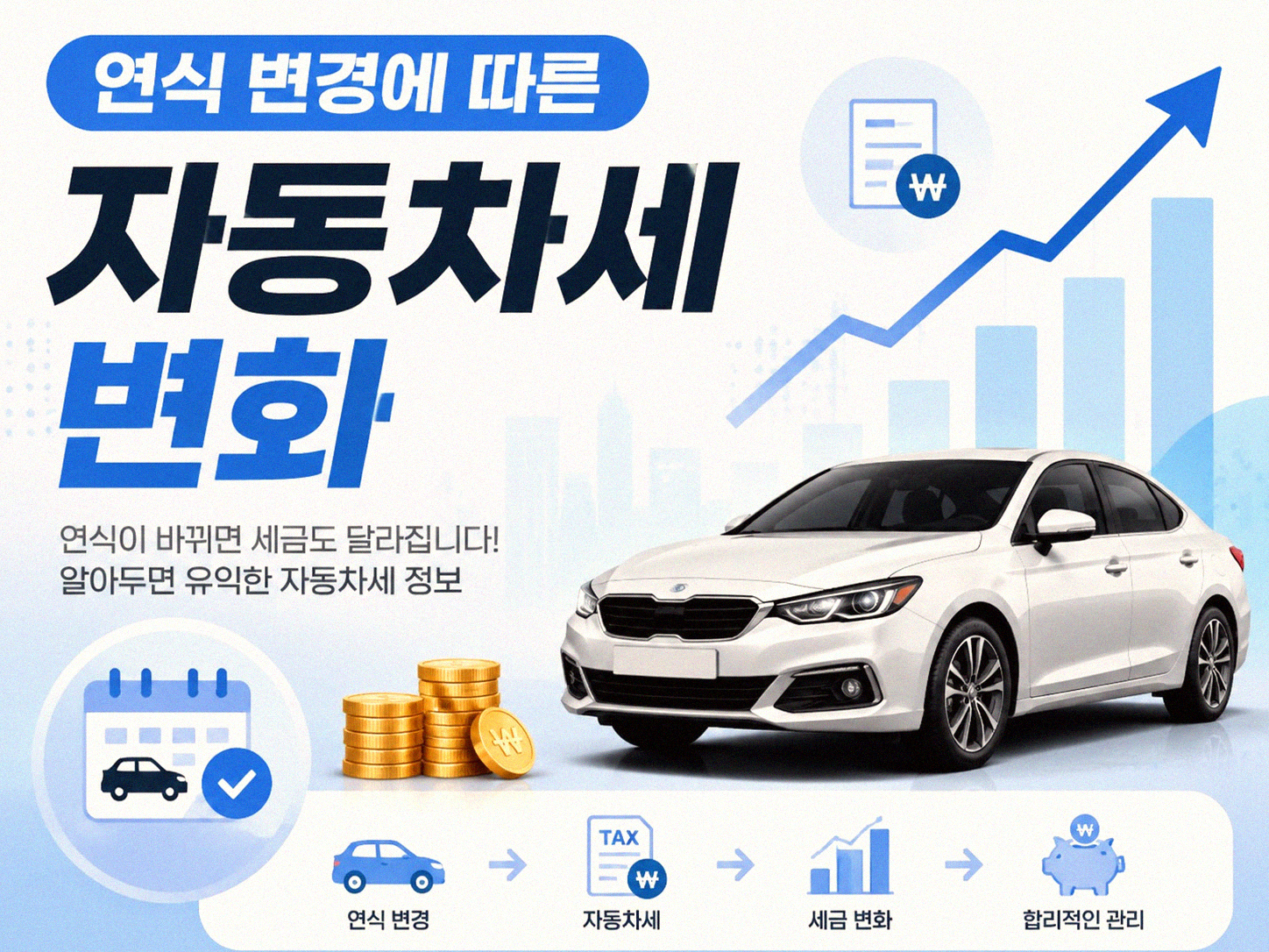 차 살 때 자동차세 미리 계산해 봐야 하는 이유