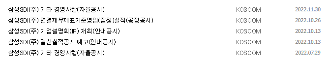 삼성SDI 공시 목록