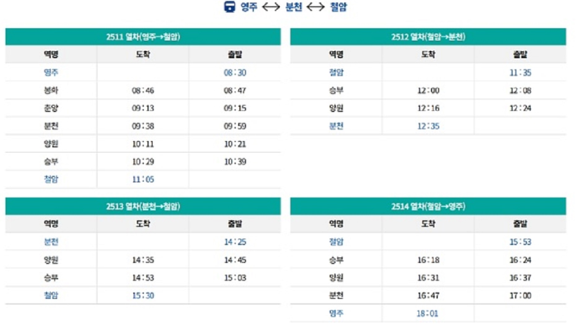 백두대간협곡열차-시간표