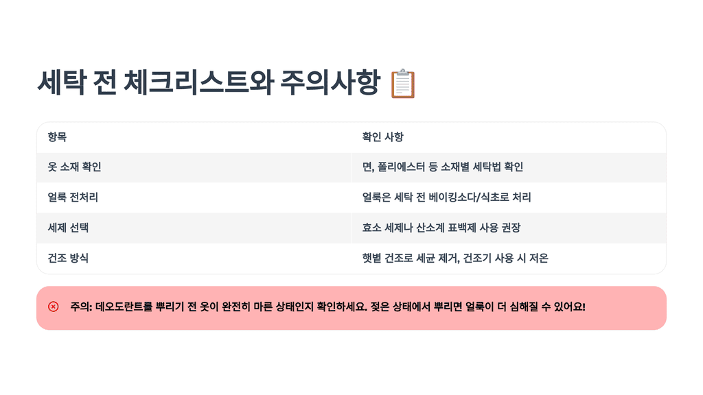 세탁 전 체크리스트와 주의사항