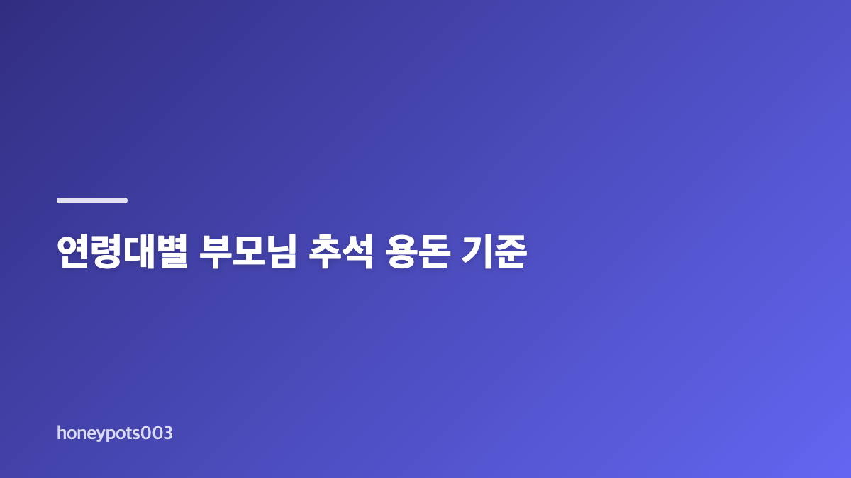 추석 용돈 평균과 부모님 송금액 변화