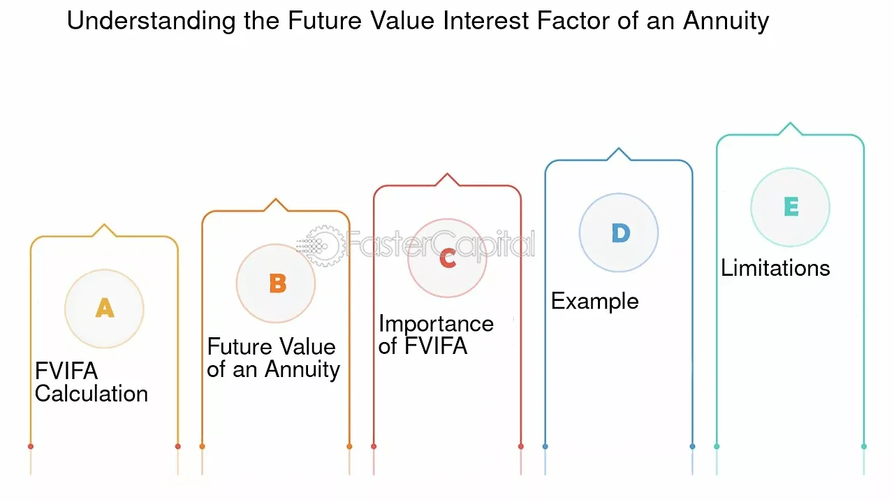 국민연금 수령나이