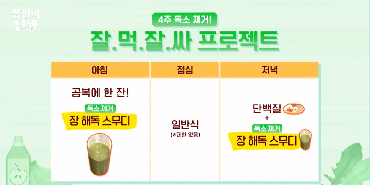 먹잘싸 프로젝트 식단