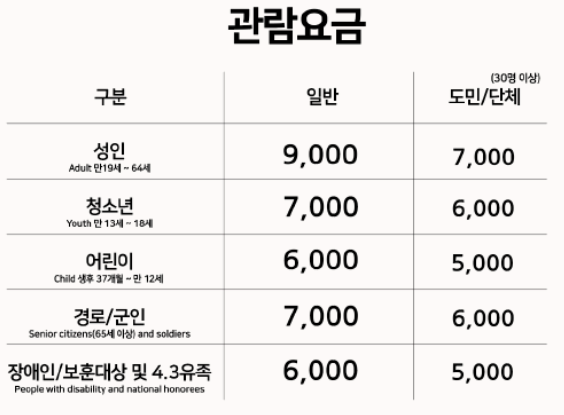 제주도 가볼만한 곳