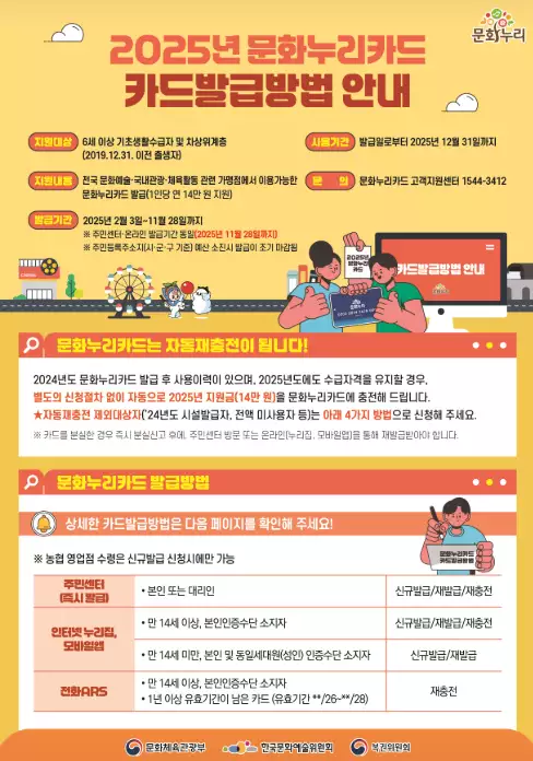 문화누리카드