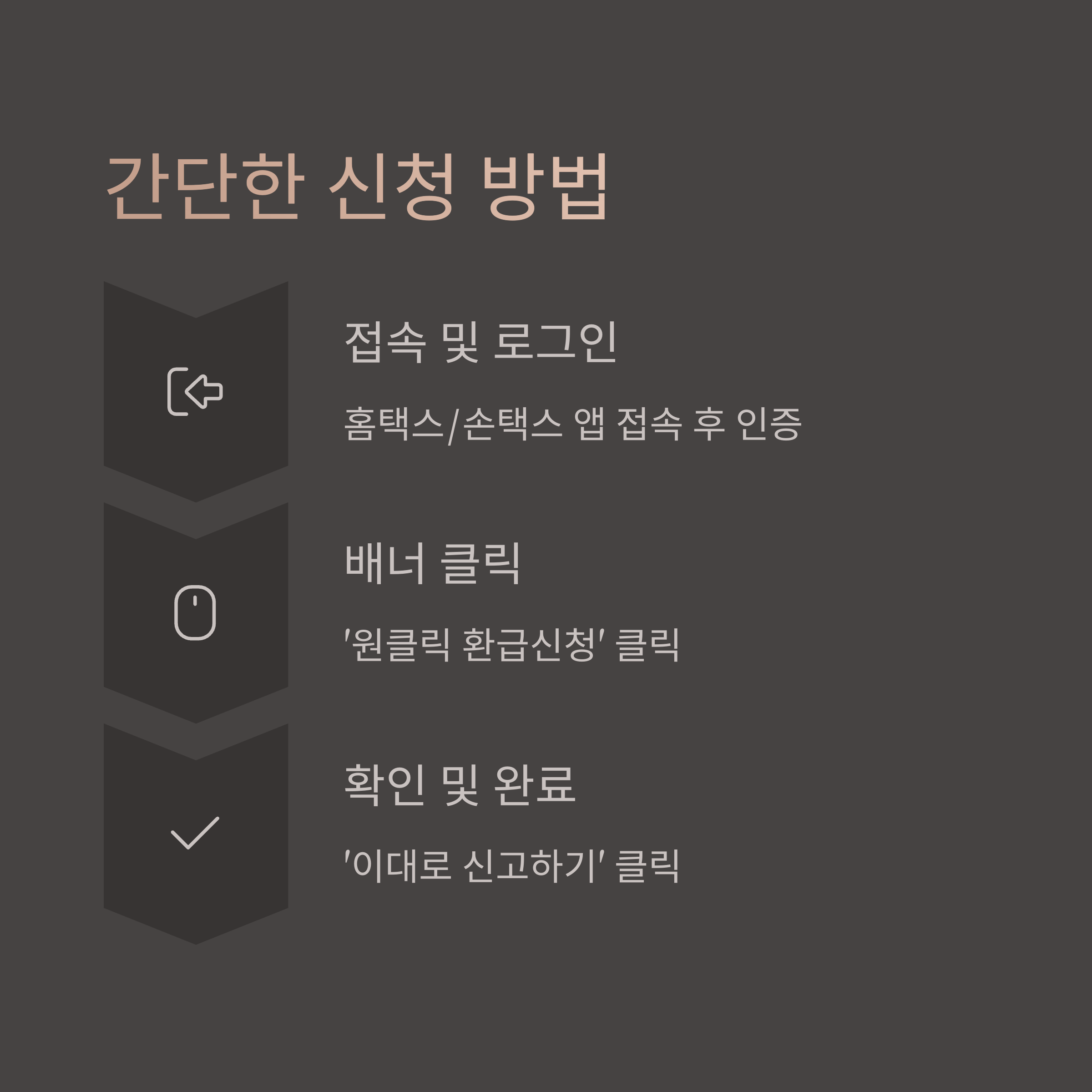 환급 신청 방법