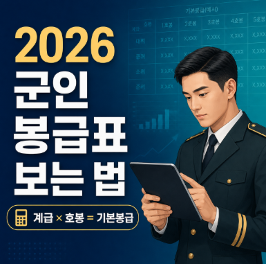 2026 직업군인 봉급표에서 계급과 호봉으로 기본봉급 찾는 방법