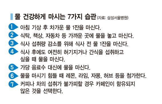 배고픔과 갈증을 구분하는 방법