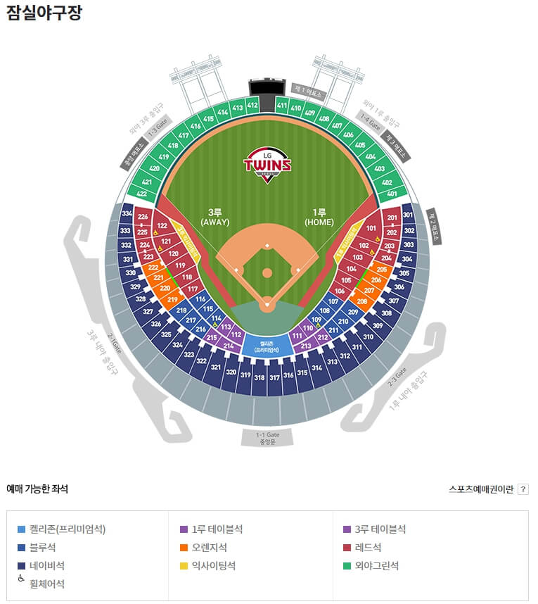 2024 프로야구 LG트윈스 알아보기