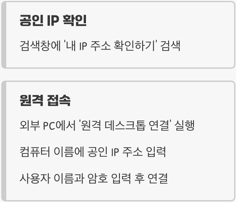 드디어 성공! 외부에서 내 PC 접속하기