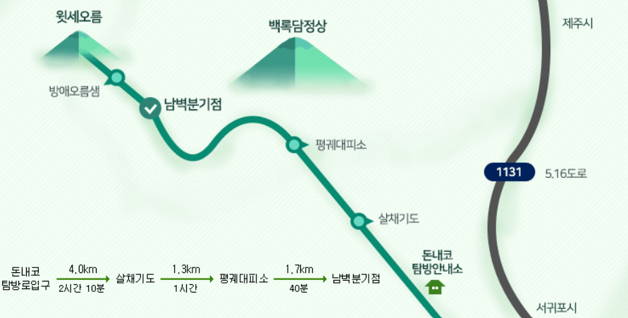 한라산 국립공원 탐방예약 등산코스 취소 요금 날씨