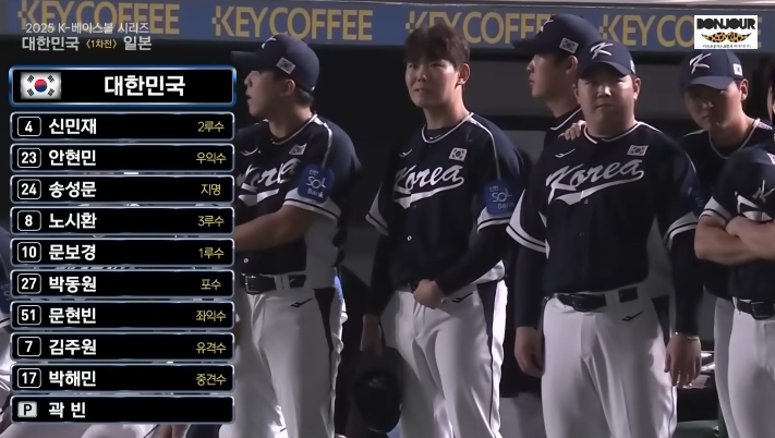 2026 WBC 대한민국 국가대표 야구팀 태극마크 유니폼