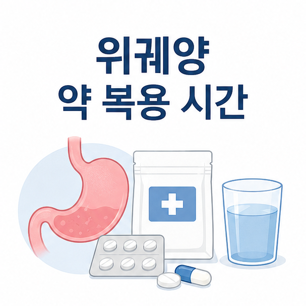 위 모양과 약 봉투, 물컵으로 표현한 위궤양 약 복용 시간 안내 이미지