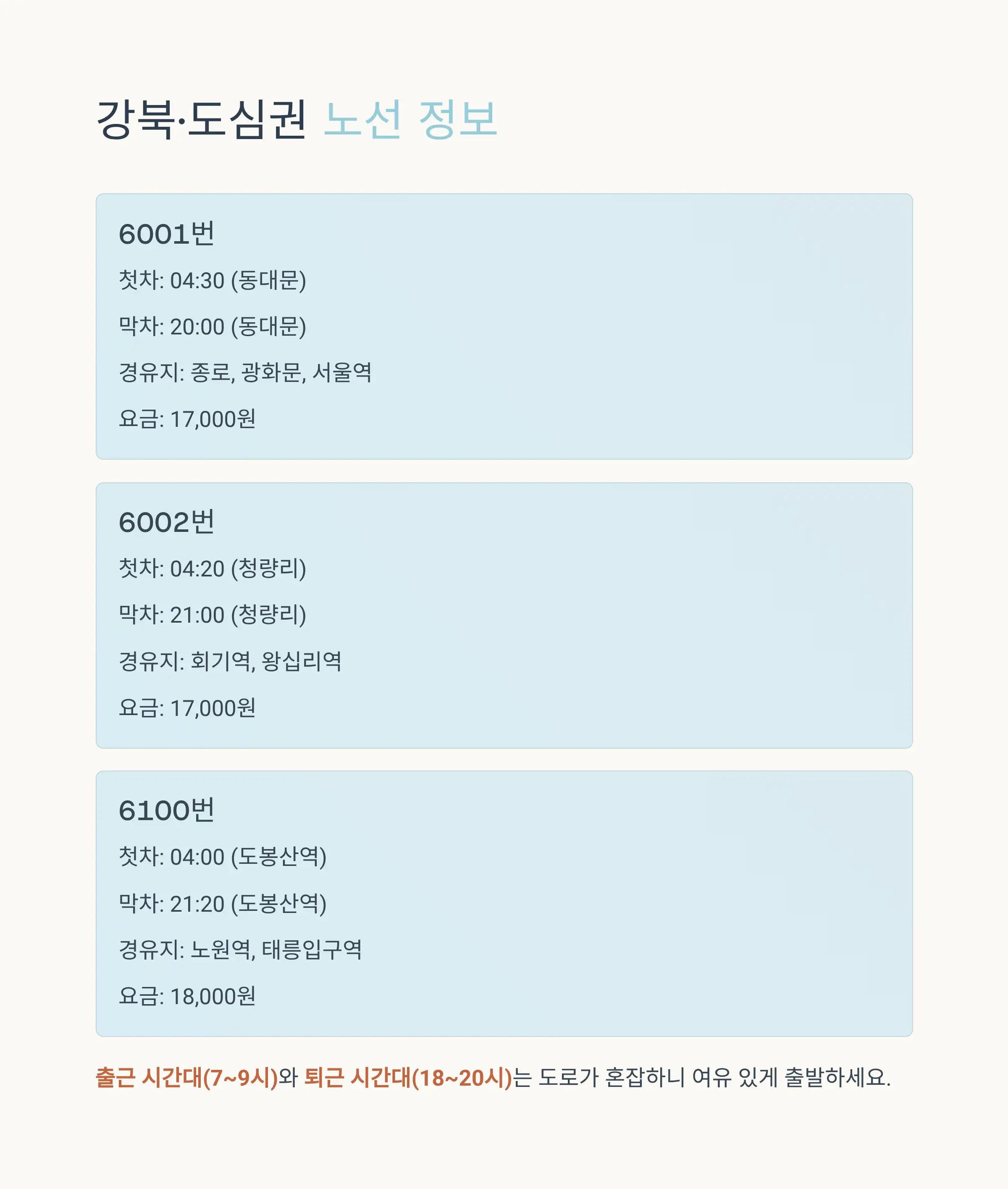 심야버스 운행 정보 (N6000 시리즈)