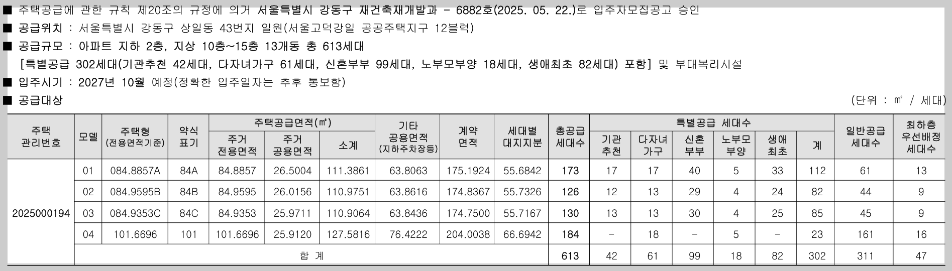 고덕강일 대성베르힐 공급대상 및 공급금액