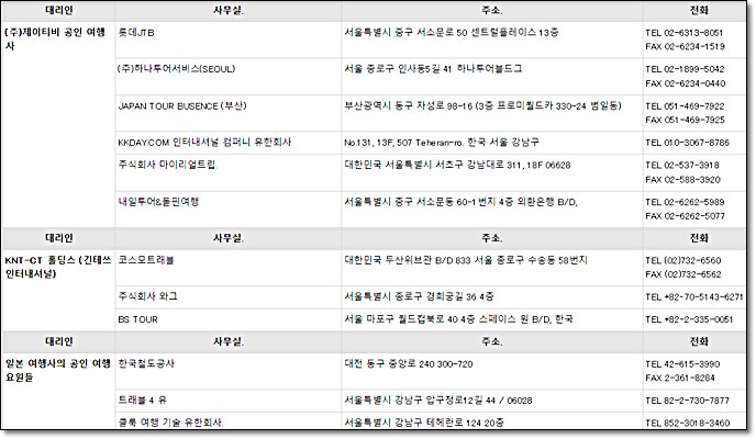 JR패스 판매 대리점