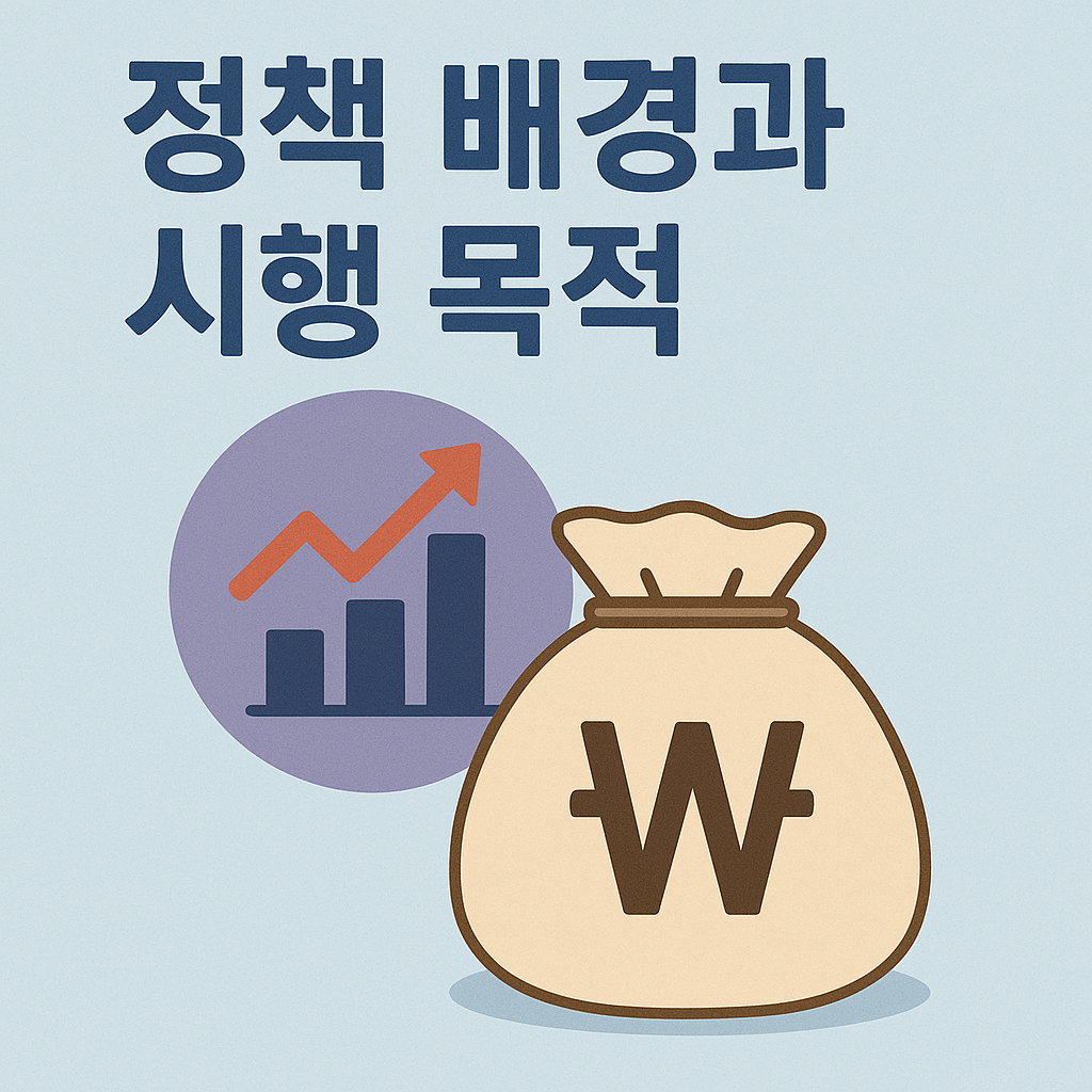 정책 배경과 시행 목적