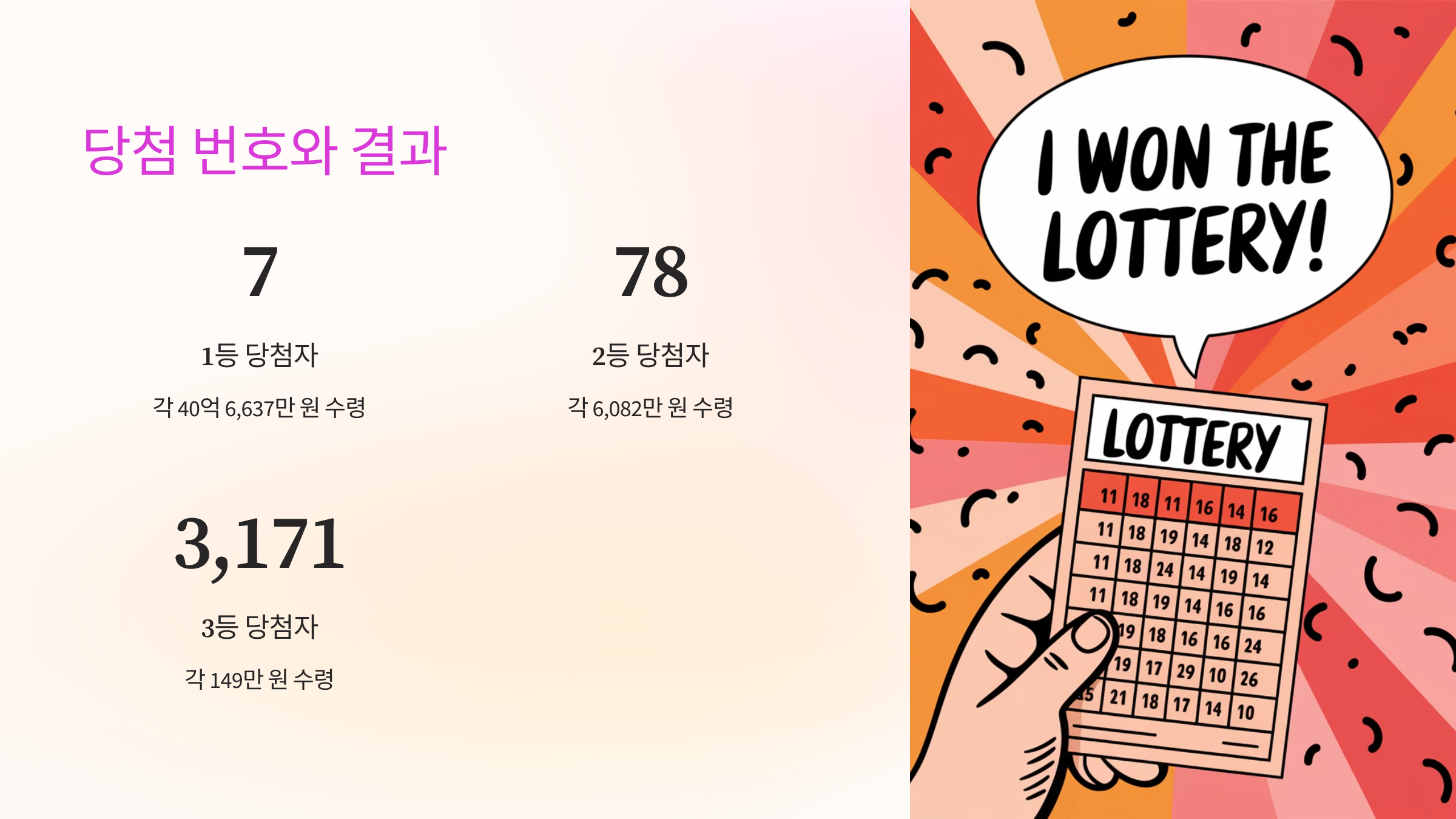 제1155회 로또 당첨 번호 당첨금 당첨지역