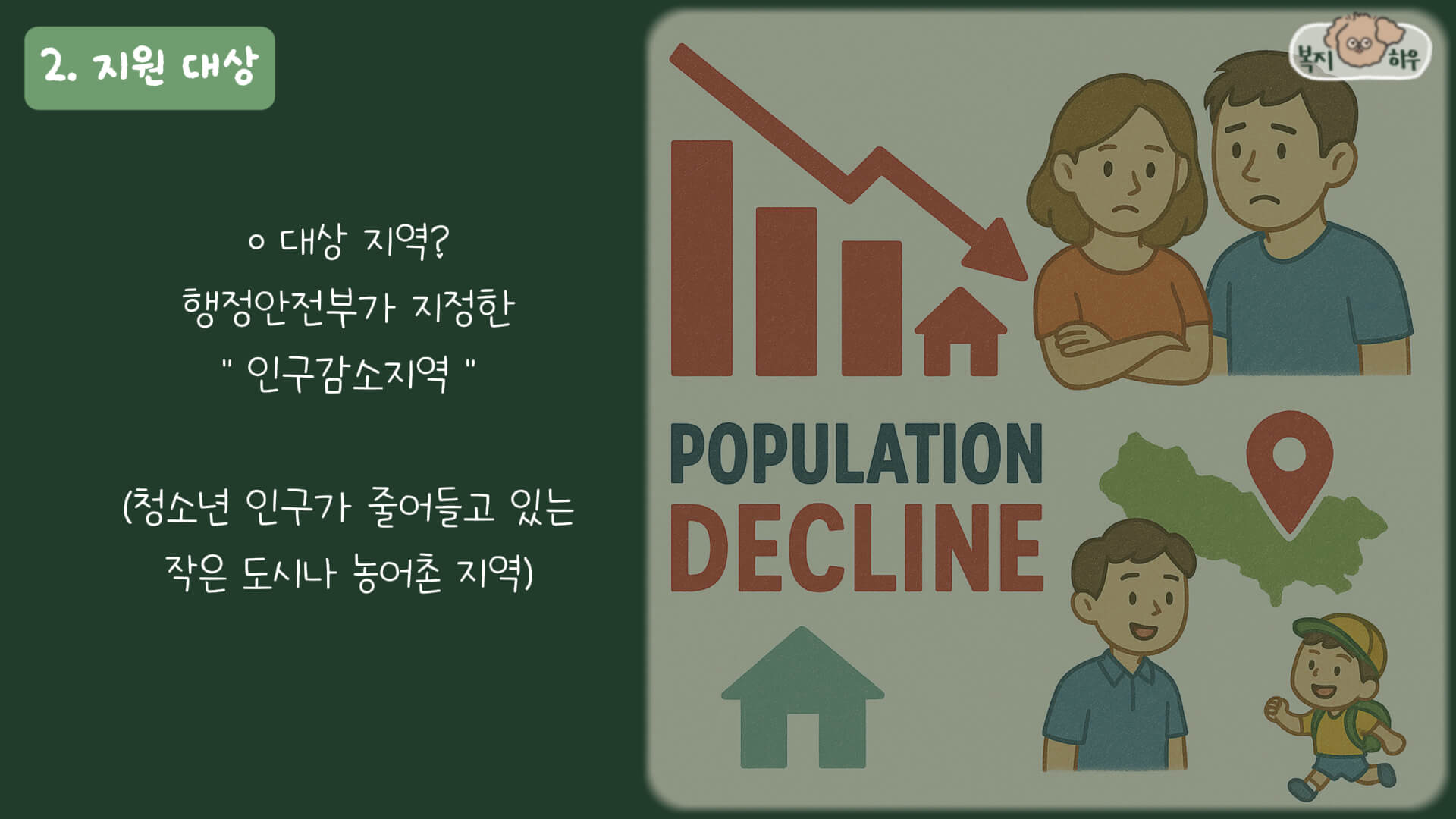 인구감소지역 청소년 지원사업의 대상 지역은 행정안전부 지정 인구 감소 지역이다.