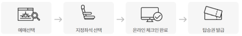 이스타항공 온라인체크인